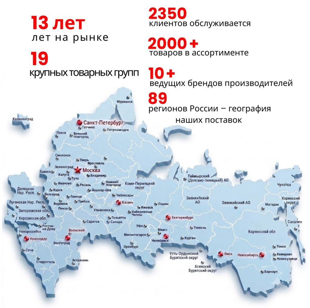 Инфографика о географии поставок компании ЛПС Инфографика о географии поставок компании ЛПС